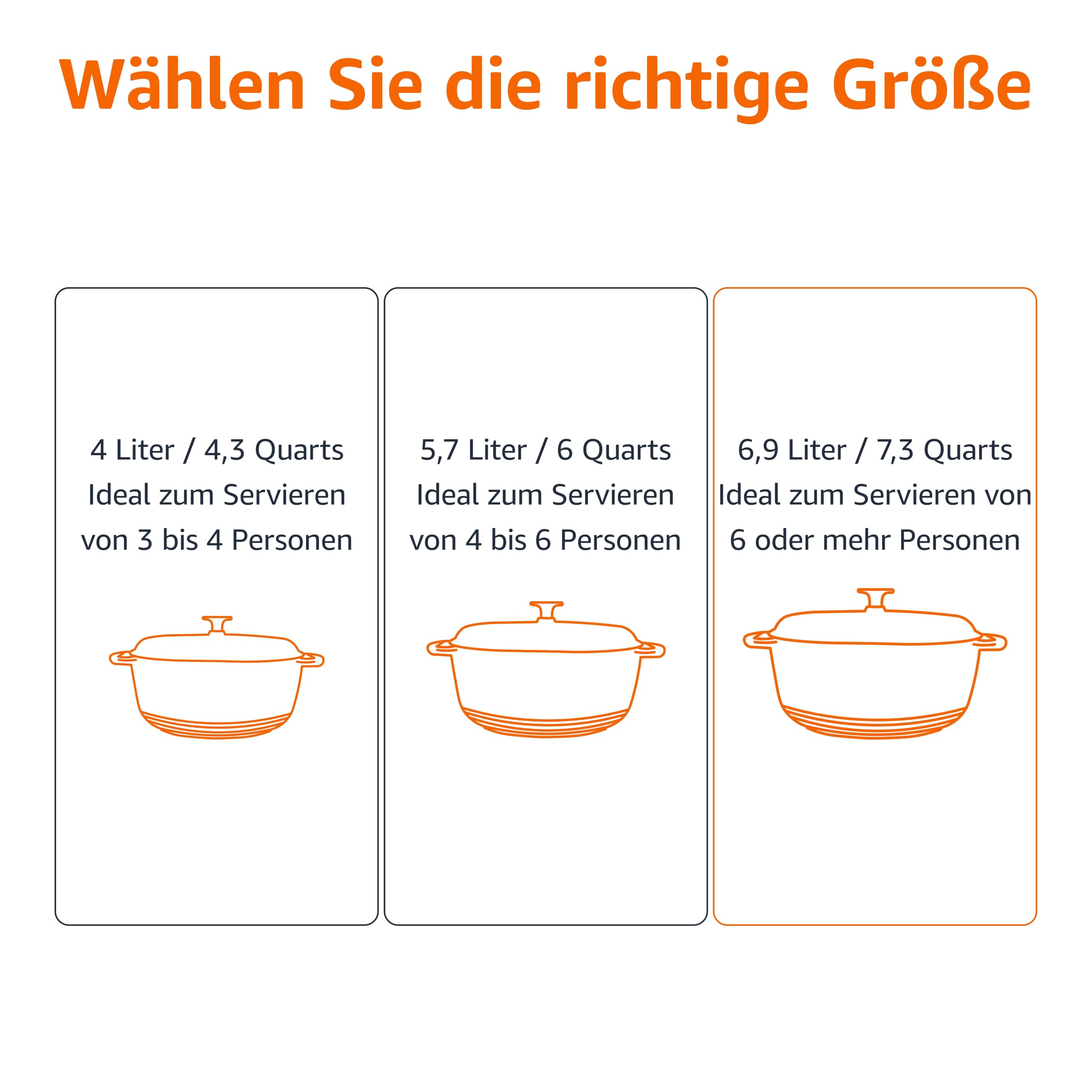 Amazon Basics Schmortopf Rund aus Emailliertem Gusseisen mit Deckel, 6,9 L, Leinengrau