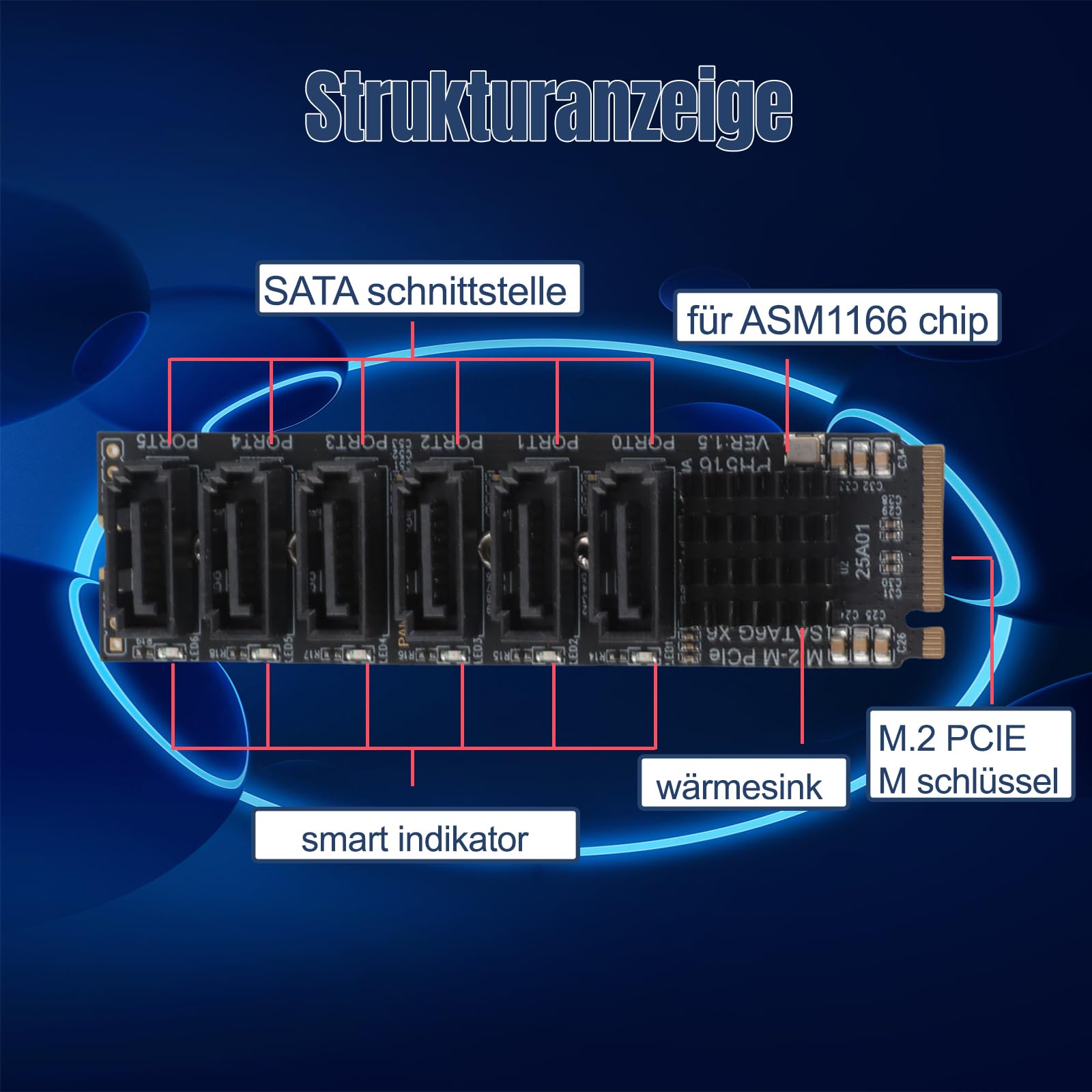 M.2 auf SATA3.0, Erweiterungskarte, 6 PortsSATA 3.0 Controller PCIe Erweiterungskarte für ASM1166 Chip, Adapterkarte PCIE3.0 X2 16 Gbit/s, SATA3.0 6 Gbit/s X 5 Unterstützt 6 SATA Geräte
