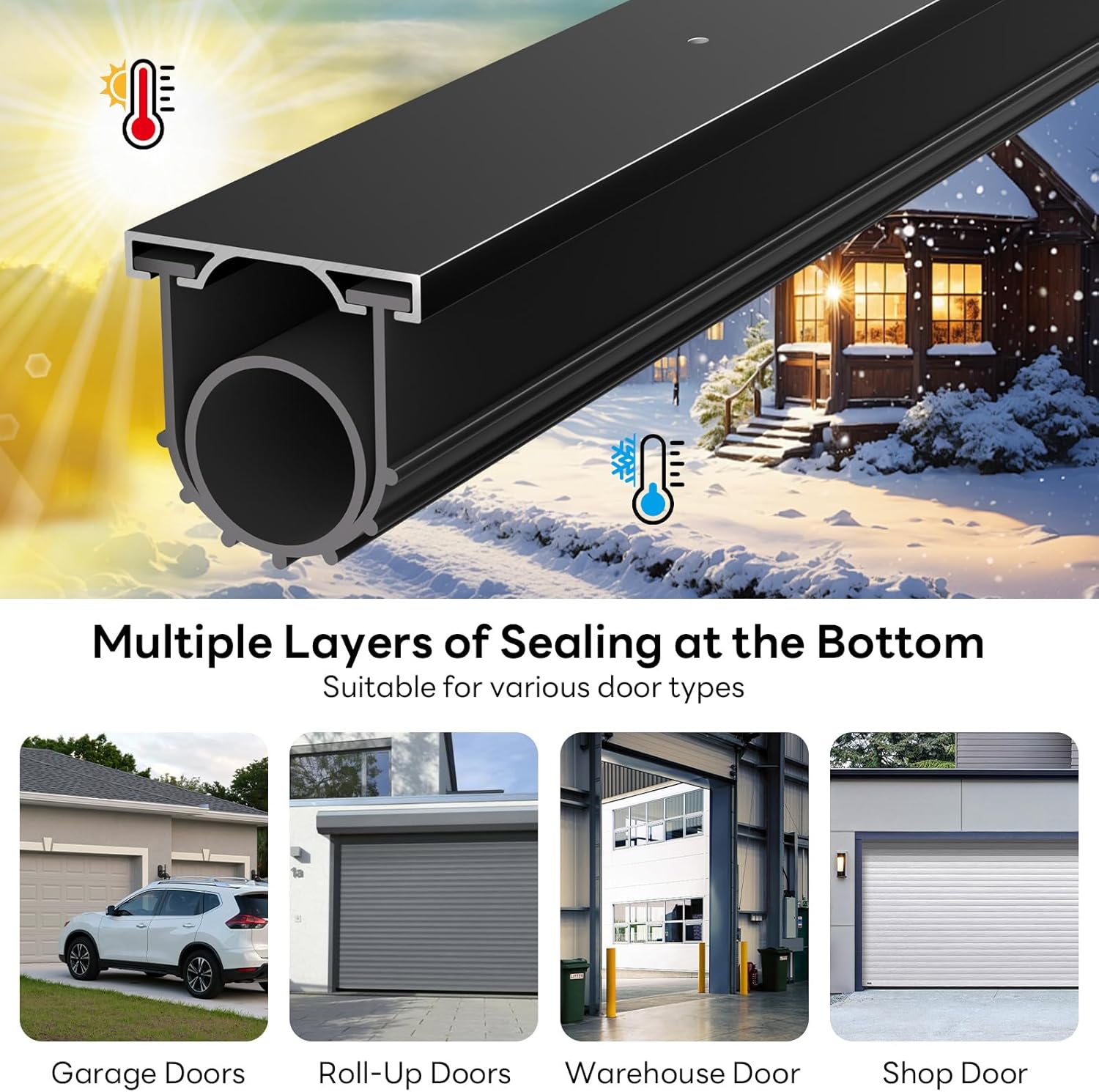 20FT Garage Door Seals Bottom Rubber, Heavy Duty U+O Ring Garage Door Bottom Seal with Aluminium Track Retainer Kit, Universal Garage Door Weather Stripping for Home Garage (1.57" W, Black)