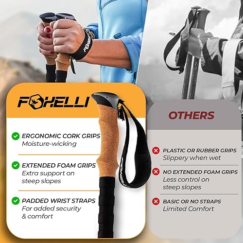 Miniatura 5 de Foxelli Bastones de senderismo plegables bastones plegables ligeros y compactos para hombres y mujeres con cerraduras abatibles y accesorios todo