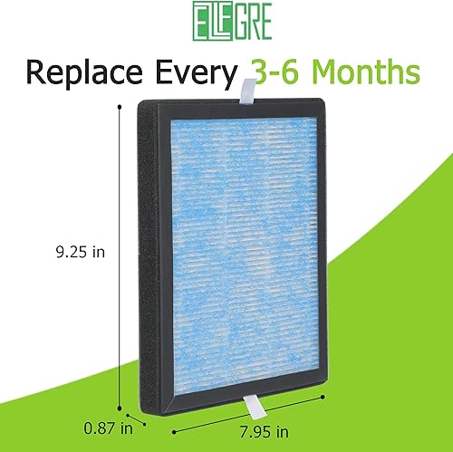 Miniatura 5 de Paquete de 2 filtros de repuesto R1 P1802 P1801, apto para YIOU R1 P1802 EzLfGre Filter, apto para purificador de aire Elechomes P1801, 3 en 1 H13