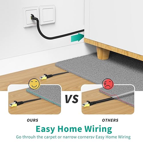 Miniatura 3 de Cable Ethernet Cat 7 de 10 pies, cable de red LAN Cat 7 Gigabit RJ45, cable Ethernet plano de alta velocidad 10Gbps 600Mhzs STP compatible con PC,
