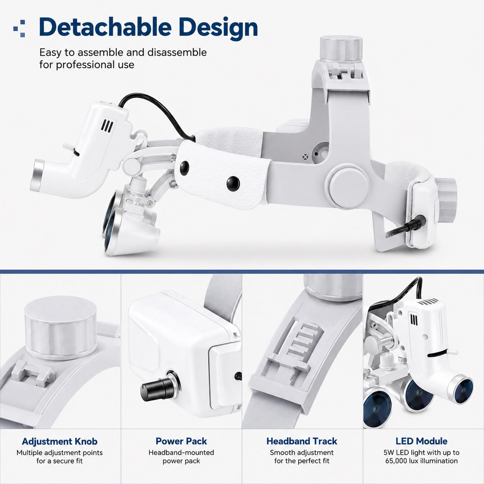 Occhiali Ingranditori Binoculari Dentali Con Fascia E Luce (Ingrandimento 2,5x/3,5x) E Lampada Frontale LED 5W, Distanza Interpupillare E Luminosità Regolabili, Per Laboratori Odontotecnici(3.5X)