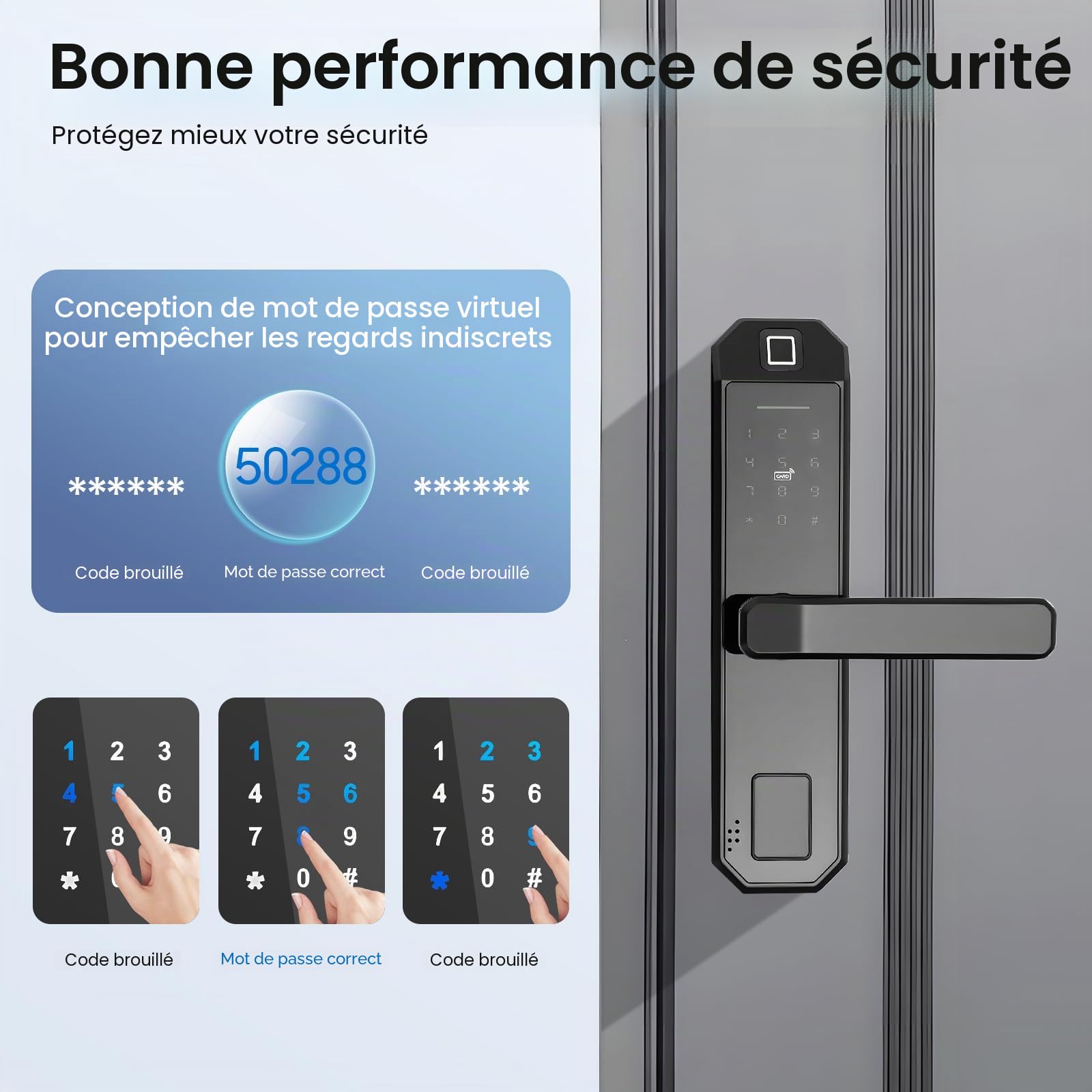 Serrure intelligente à empreinte digitale avec 2 clés Serrure à combinaison intelligente Poignée biométrique Convient pour la maison, l'hôtel, le bâtiment résidentiel (noir)