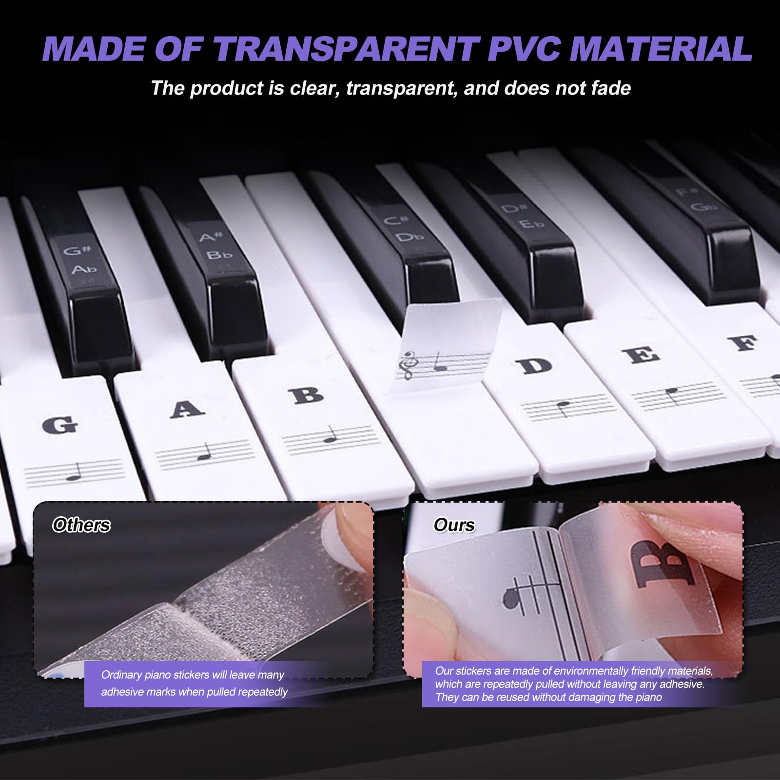 Etichette Note Per Tastiera Pianoforte 88 Tasti - Guida PVC Per Principianti, Riutilizzabile