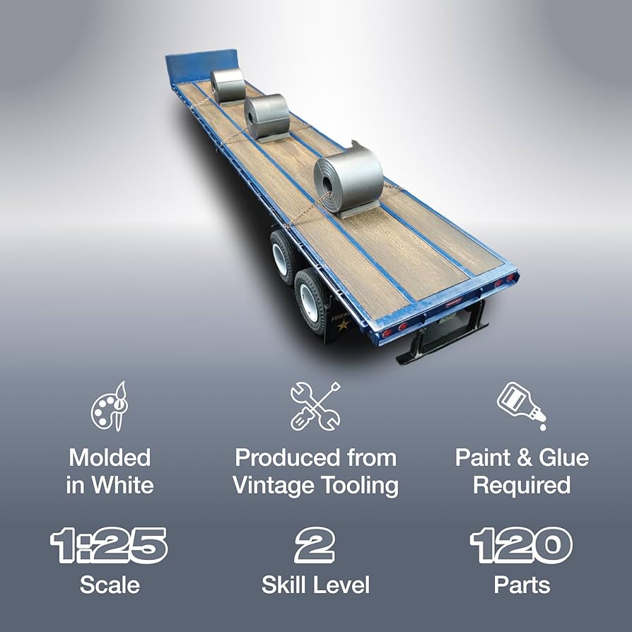 amt 1/25 フルハーフ トレーラー [組立式プラスチックモデル] Amazon | AMT 1/25 フルハーフ・ビーディッドバン セミ