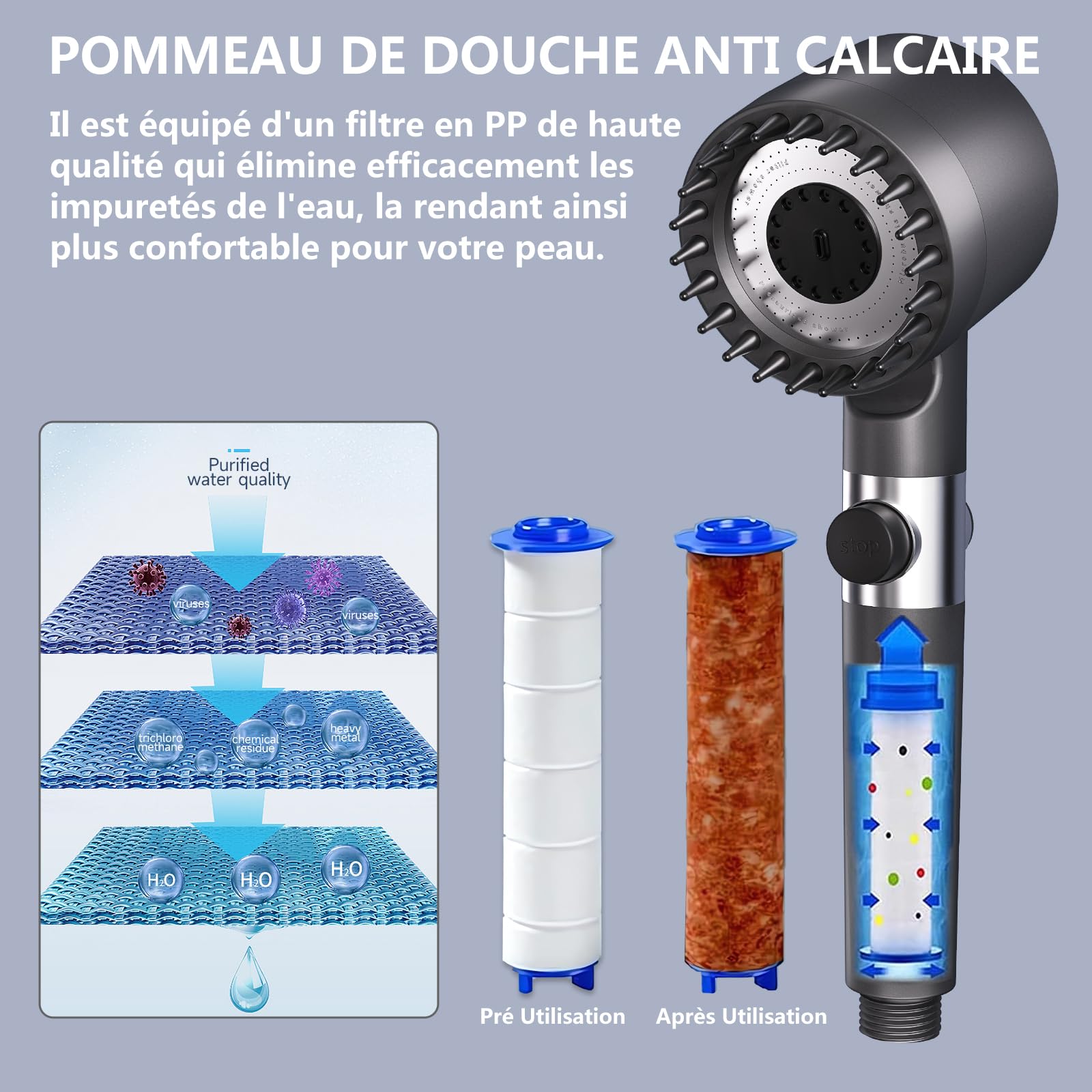 Douchette Filtre Anti-calcaire Pommeau De Douche Haute Pression - 4 Jets + Filtre Anti-calcaire 3 Couches - Économie D'eau Douchette Avec Tuyau 1.5m
