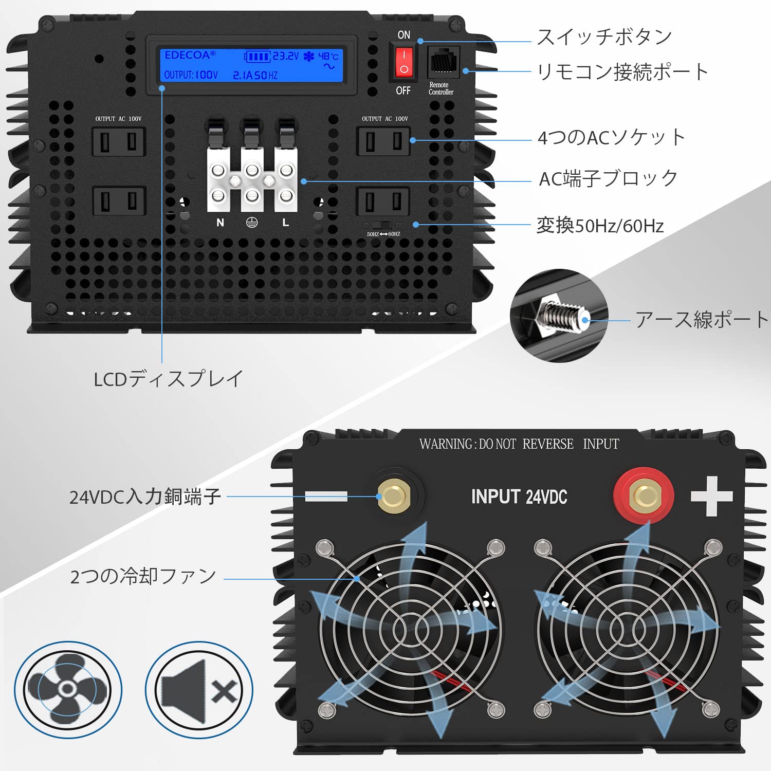 Amazon.co.jp: EDECOA インバーター 純正弦波 24V 3500W インバーター 