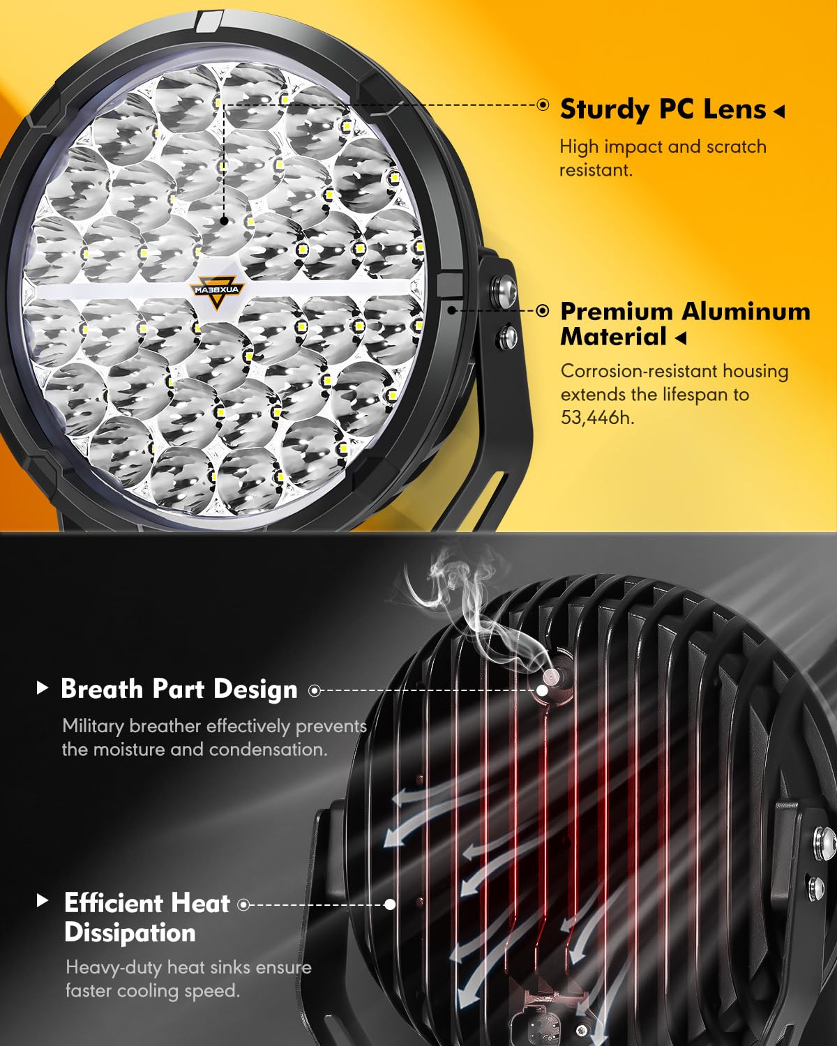 Amazon.co.jp: Auxbeam RAY-L シリーズ 9インチ ラウンド LED オフ
