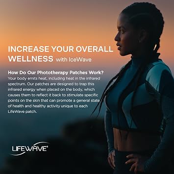 LifeWave IceWave Patches Fast-Acting and Non-Addictive No Drugs or Stimulants - 30 Patches in Sleeve, 15 White and 15 Tan Patches