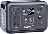 Vista 12 de ALLWEI Estación de Energía Portátil 300W, Generador Solar de 280Wh con Toma de CA de Onda Senoidal Pura de 110V, Generador de Batería de Litio