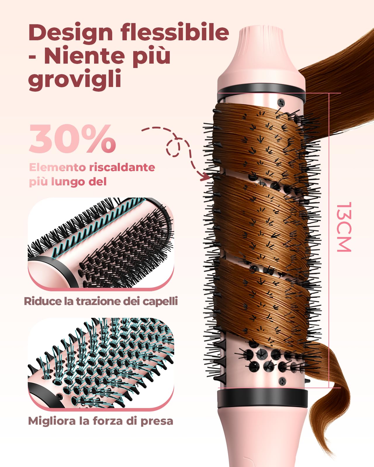 Bopcal Spazzola Termica
