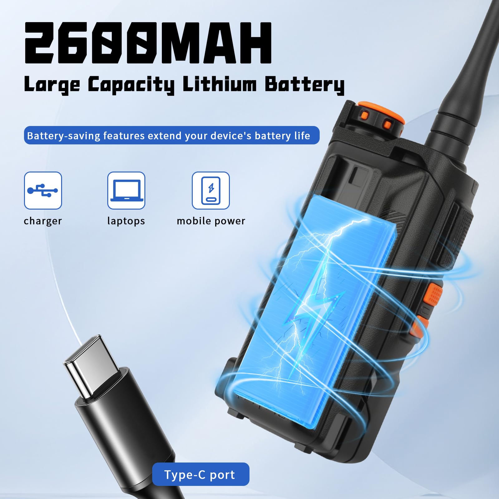 EU-K6 Walkie Talkie - Multi-Band Two Way Radio with Air Band Monitor, FM Radio, 2600mAh Type-C Battery, 8W High Power, VOX Hands-Free, SOS Emergency Alert, Weather Alert, for Camping Hiking & Work — view 6