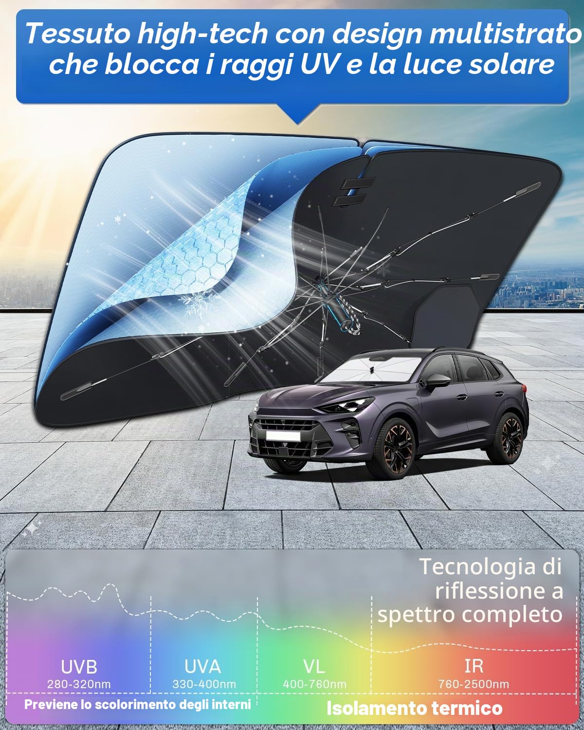 SHAOHAO Compatibile con Cupra Terramar 2024 2025 2026 Parasole per auto Parasole per parabrezza Facile da riporre Maniglia con cordino Protezione UV Accessori Cupra Terramar parasole