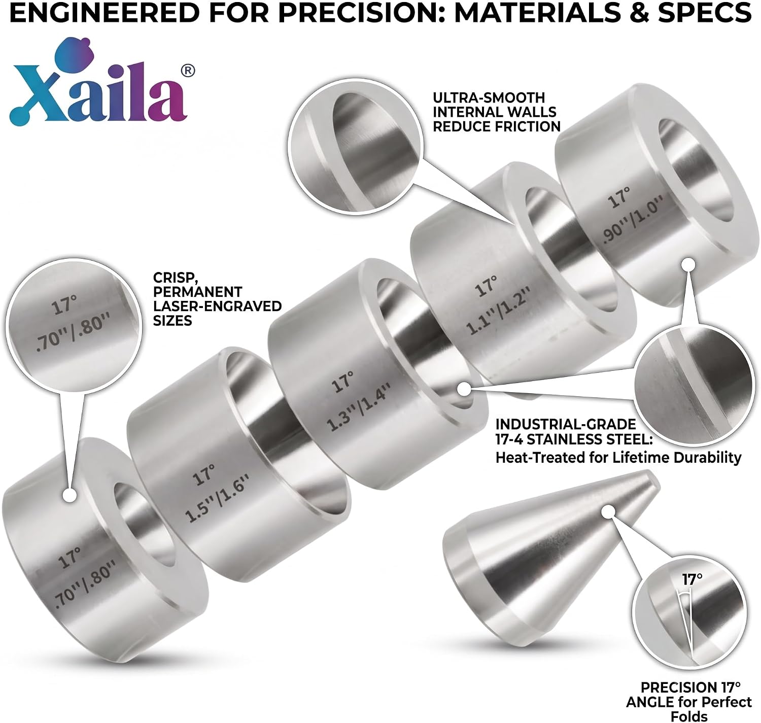Xaila Coin Folding Cone Set, Replacement for 17 Degree Reduction Die Tools image 3