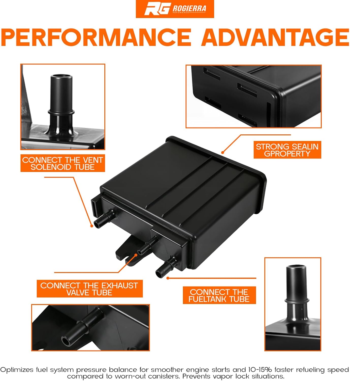 911-149 Fuel Evap Charcoal Vapor Canister for 2004-2016 Cadillac CTS/Escalade/SRX, Chevy Tahoe, GMC Yukon, 2004-2005 Buick Rendezvous. Replaces 215-464, 15109431, 911-149, 12573648