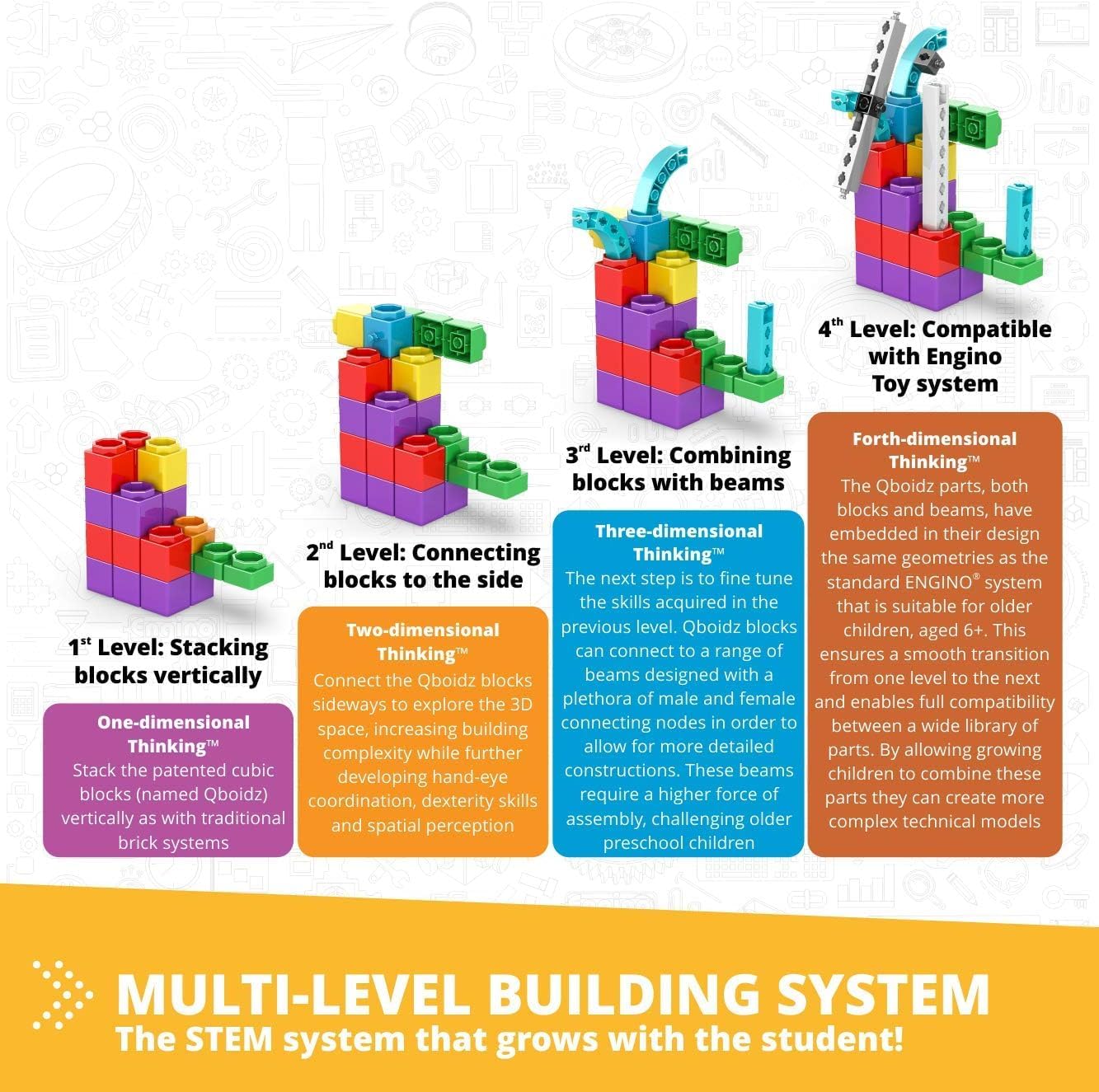 Engino STEAM Labs, Learning About Aircrafts, Building Blocks for Ages 3+, Construction Kit, STEM Kit for Girls & Boys, Learning & Education Toys, Steam Toys, Toddler Activities (5 Models)