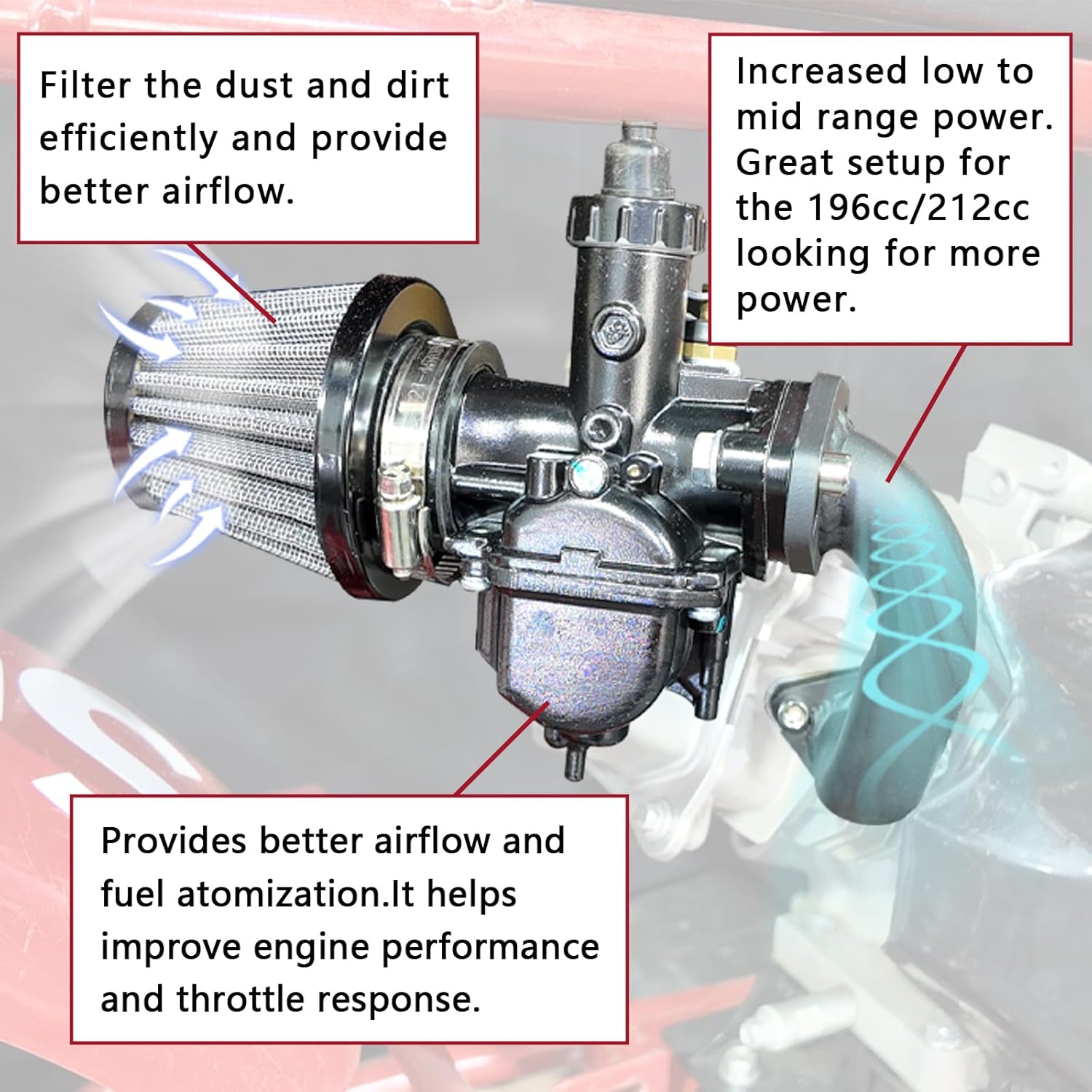 ‎AKSGKGQ Rear Inverted Intake Manifold For Predator 212 Coleman 196cc Ghost 212 224cc Mini bike Go kart, for BT200X CT200U EX, Baja Warrior MB200 Honda GX160 GX200 Clone Engine