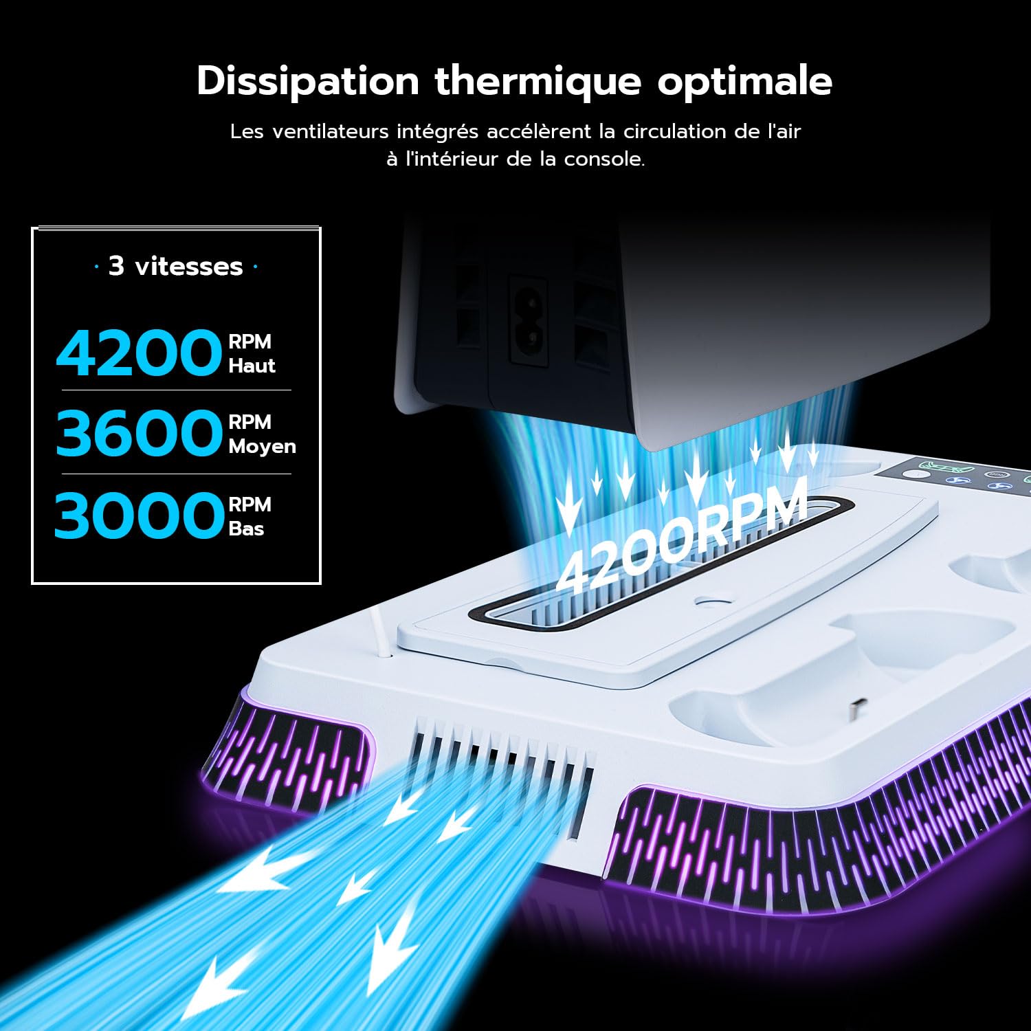 Wigearss PS5/PS5 Slim/PS5 Pro Ventilateur Station de Refroidissement, Support de Charge Vertical avec Chargeur Double pour Manettes, Lumière LED et 3 Hubs USB