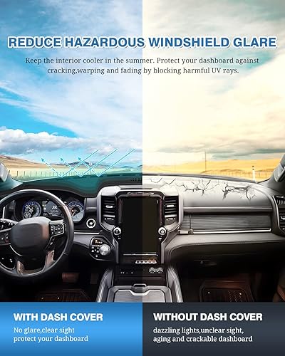 Miniatura 6 de FIILINES - Cubierta para tablero, accesorio de malla antideslizante y parasol sin reflejos, fabricada en malla suave y transpirable, compatible con