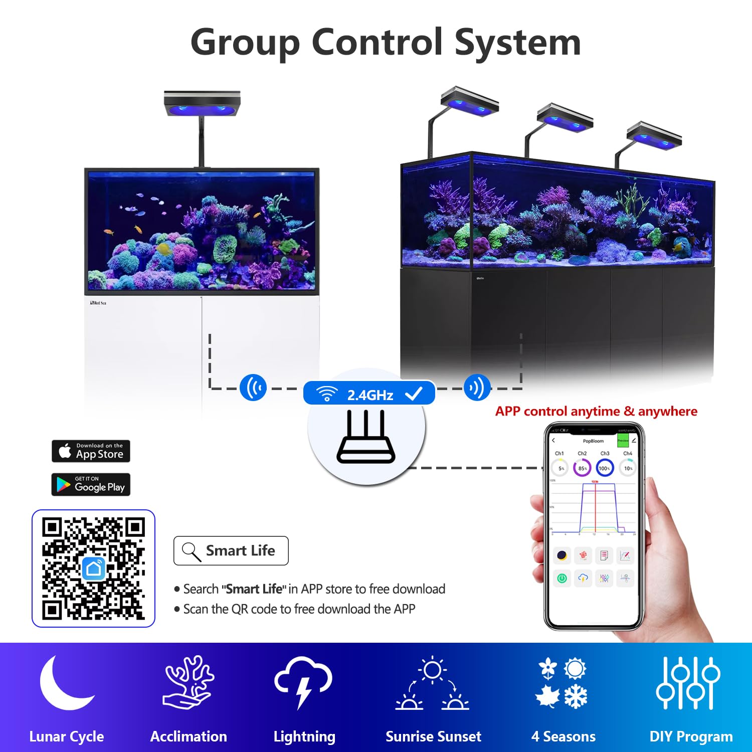 PopBloom RL180 WiFi Meerwasser LED 180W, Salzwasser LED Beleuchtung für Reef Coral SPS/LPS Fish Wasserpflanzen Salzwasser Aquarium (180W WiFi (Schwarz))