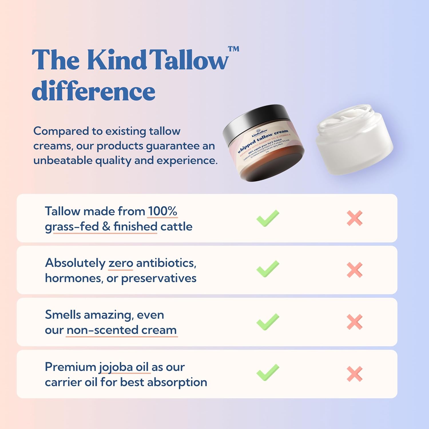 Beef Tallow for Skin - Organic Tallow Face Moisturizer and Body Butter from 100% Grass Fed Beef Tallow, (Rosehip + Vitamin E) Made with Jojoba Oil for Sensitive Skin, Eczema, Baby, 2 oz