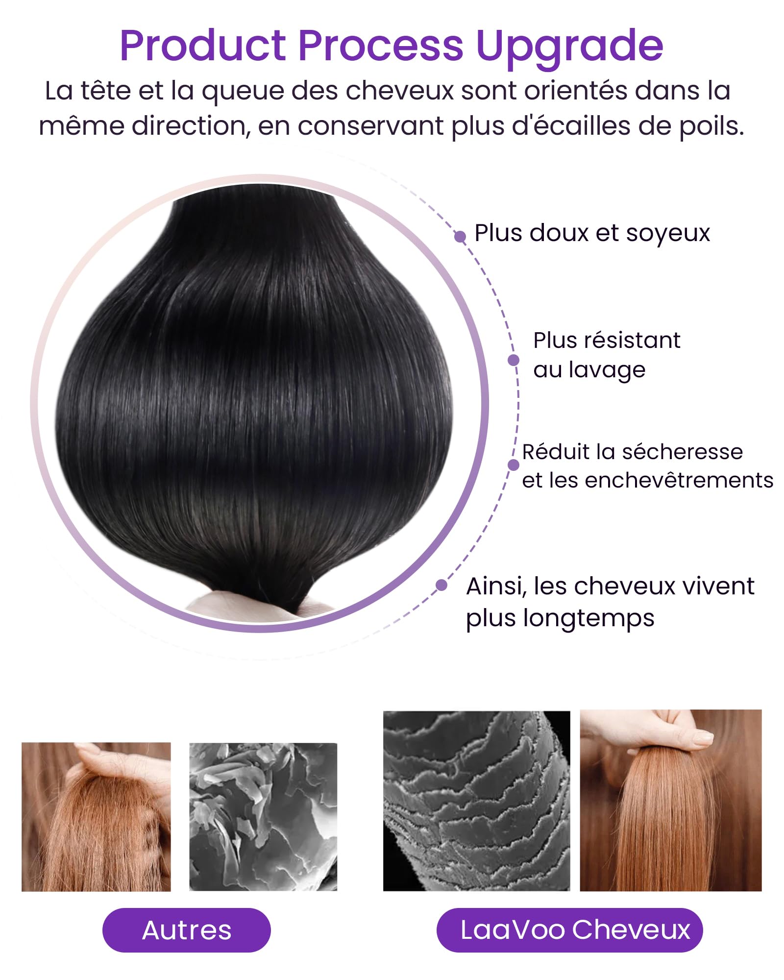 LaaVoo Extension Cheveux Naturel Adhesive Noir Profond 20pcs 55cm Humain Cheveux Extension Adhesif 50g Lisse #1