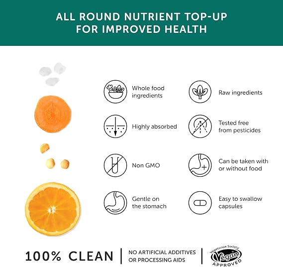 WholeVit™ General Multivitamin & Mineral - 30 vegecaps