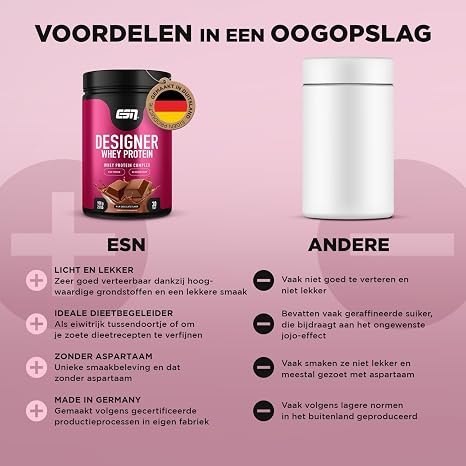 ESN Designer Whey 908 g Tin