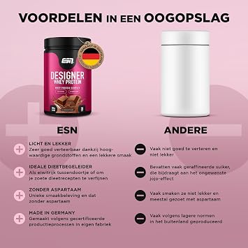 ESN Designer Whey 908 g Tin