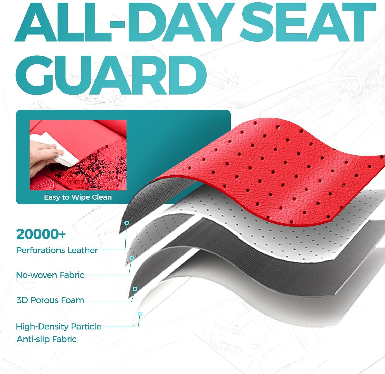 Custom for Ford Mustang Coupe Seat Covers 2015-2025 - Custom-Fit Full Set Faux Leather Car Seat Covers for Mustang Coupe Fastback GT/V6/EcoBoost 2015 2016 2017 2018 2019 2020 2021 2022 2023 2024 2025
