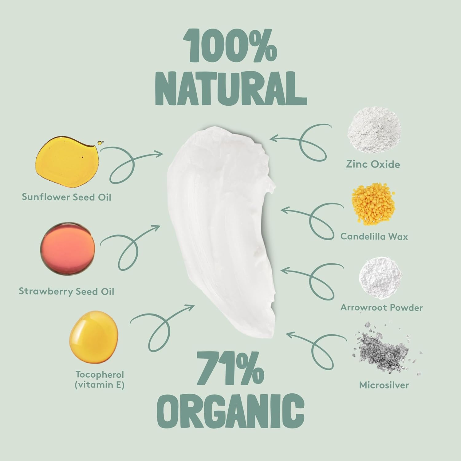 nuud Smarter Pack | 2 x 20ml | 100% natural, vegan cream deodorant, effective for 3 days, no perfume, aluminium or alcohol, for women & men, enough for 4-5 months, dermatologically approved. - Image 4