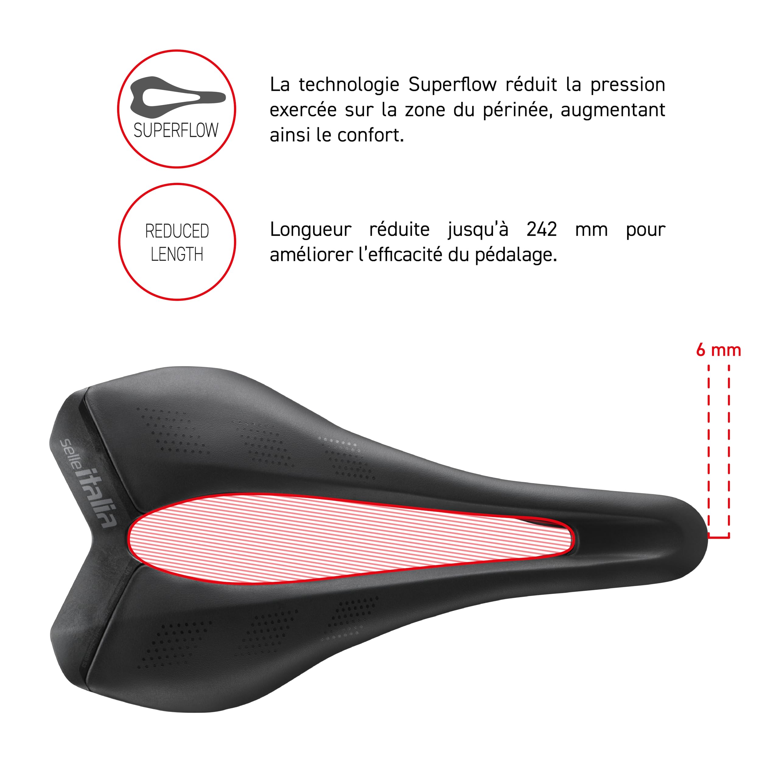 Selle Italia SLR Advan – Selle de Vélo de Route en Acier Manganèse, Revêtement Léger, Technologie Superflow, Confortable et Légère