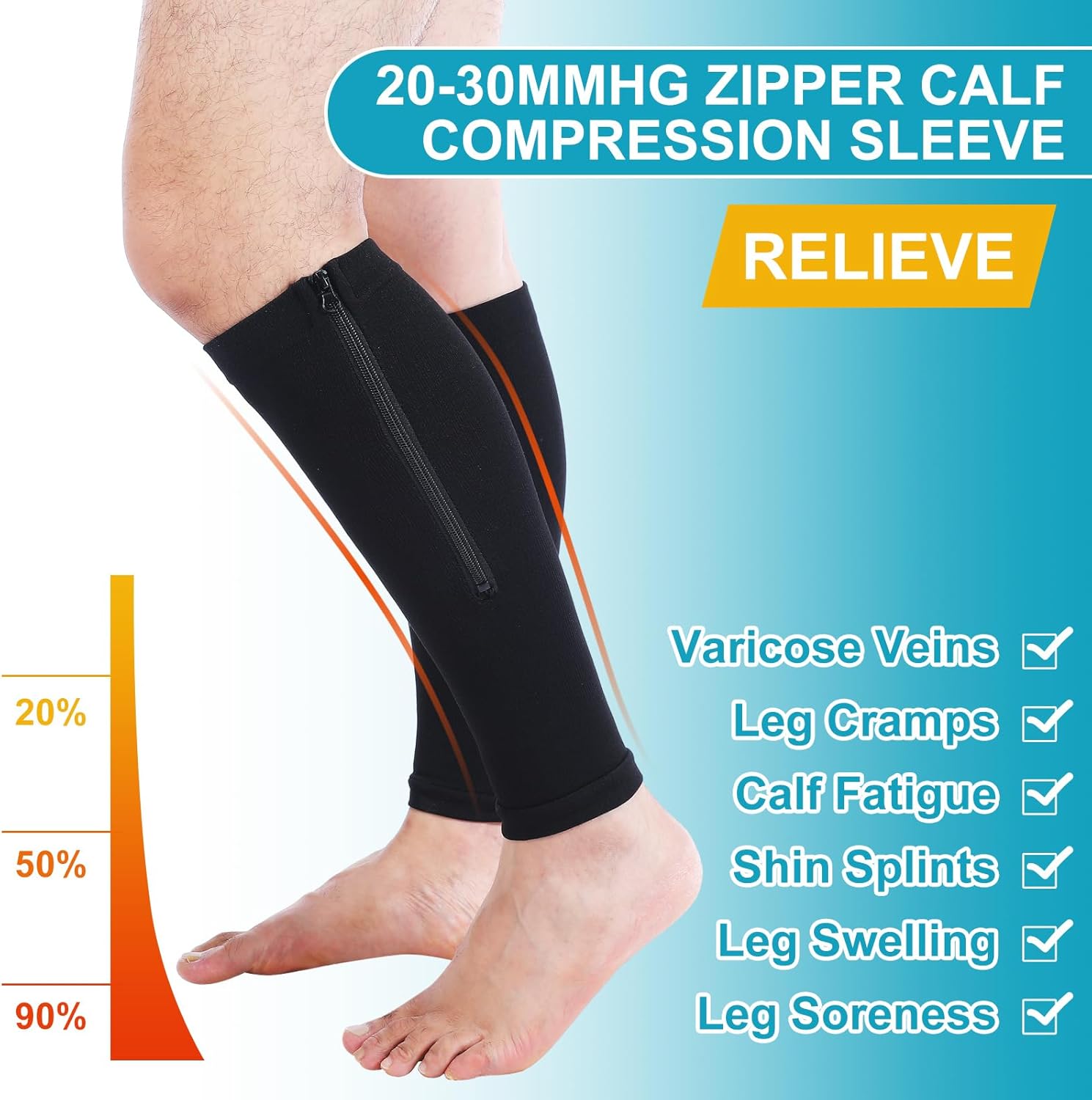 Threlaco 3 Pairs Calf Compression Sleeve with Zipper for Men Women No Foot Calf Brace Zipper Sleeves for Running Shin Splints