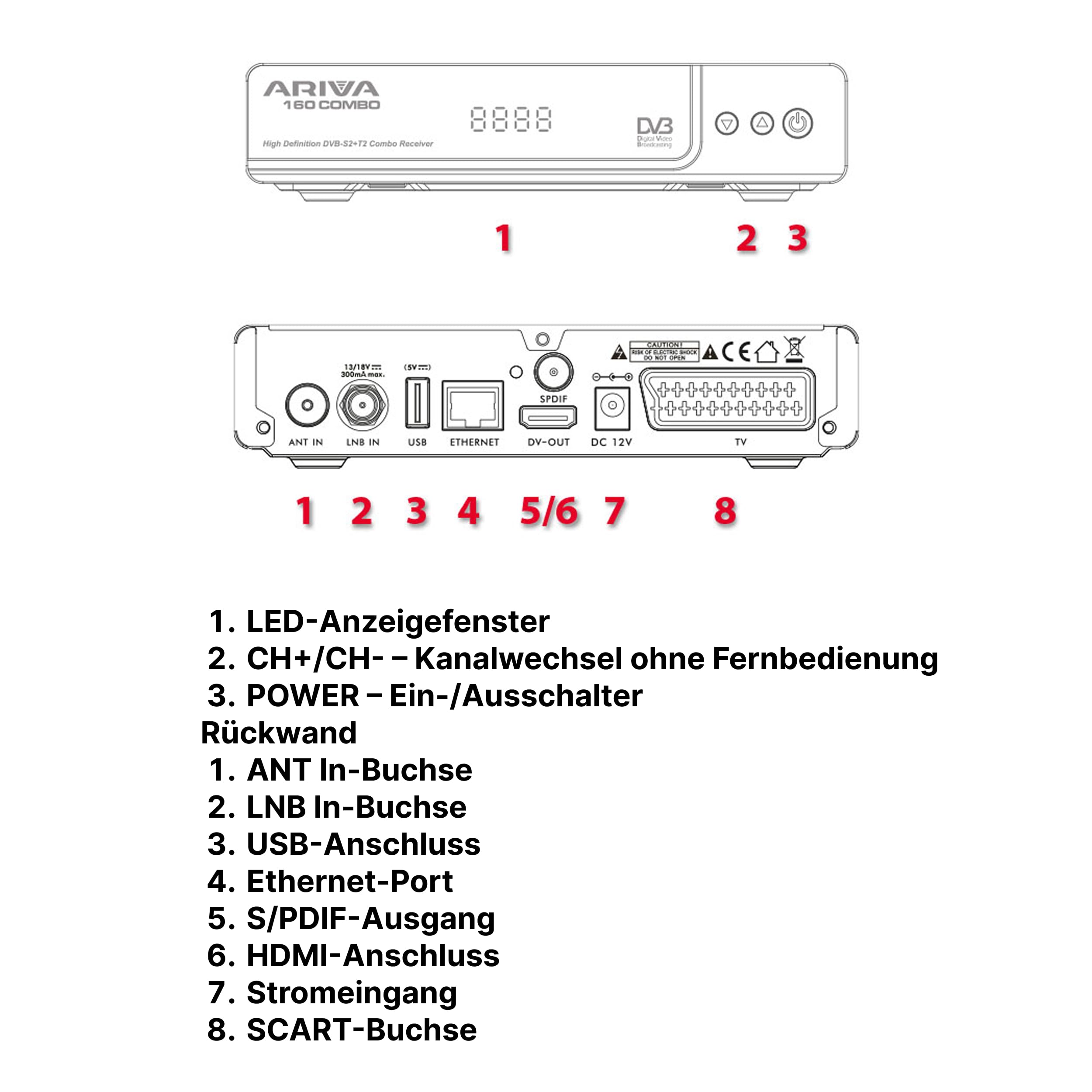 Ferguson Ariva 160 Combo FTA (Free to Air) – DVB-S2 & DVB-T2 Receiver mit Full HD, H.265 HEVC, PVR, DLNA, WebApps, USB, LAN und programmierbarer RCU 161 Fernbedienung