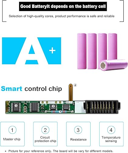 Miniatura 3 de Batería para portátil L12S4K01 4INR1966 para Lenovo IdeaPad Z400 Z400A Z400S Z400T Z410 P400 Z500 Z500A Z505 Z510 Z510A P500 L12S4E21 12 Meses 21