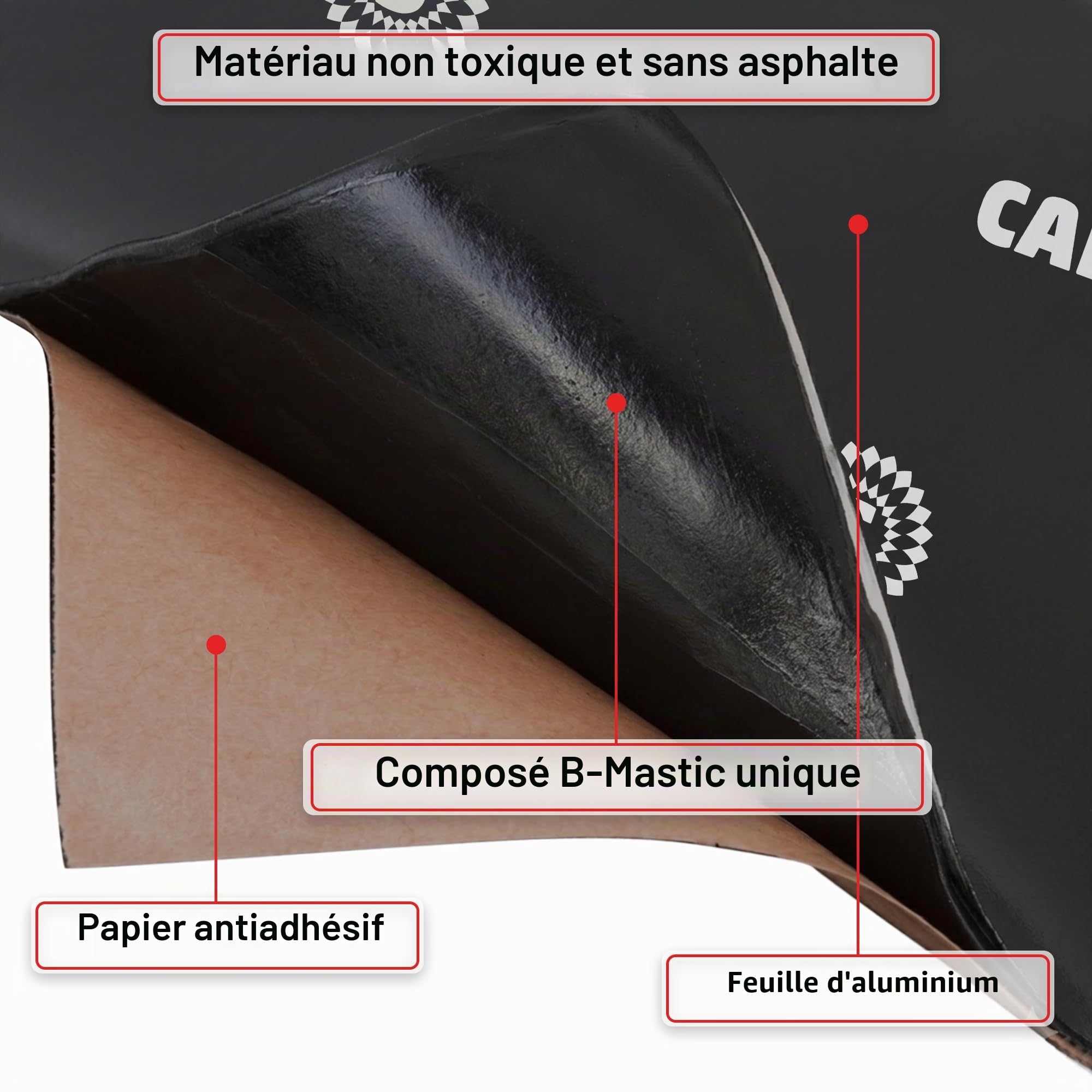 CANOPUS Professionnel Tapis D’isolation Acoustique en Butyle 0,94m², 10 Feuilles (Extra épais et Extra collant) Tapis Anti-Bruit et Vibration Butyle pour Voitures, Tapis D'amortissement Acoustique