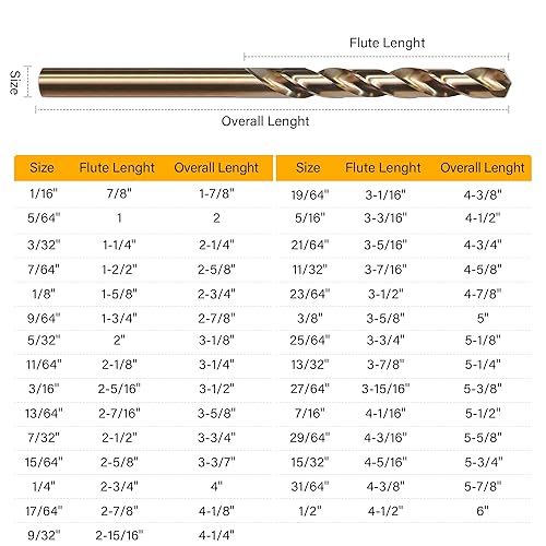Miniatura 3 de Juego de brocas de cobalto M35, 29 piezas de acero de alta velocidad, kit de brocas de longitud para metal endurecido, acero inoxidable, hierro