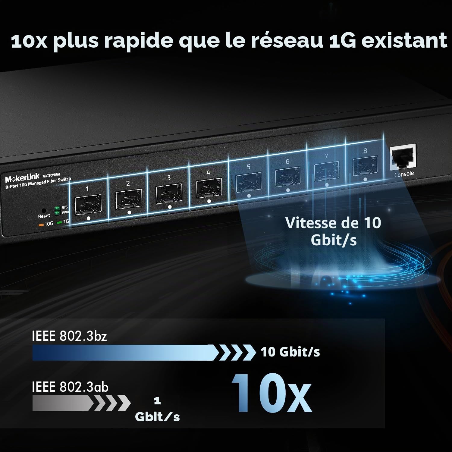 MokerLink Commutateur réseau géré à 8 ports 10G SFP+ en fibre, slot SFP 1G/10G, géré L3 par Web/CLI, 160Gbps de bande passante Commutateur réseau de bureau|à montage en rack