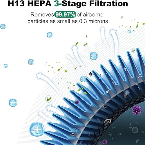 Miniatura 5 de Purificador de aire HEPA, purificador de aire inteligente WiFi para dormitorio, hogar, sala de estar, dormitorio, filtro TrueHEPA H13 captura