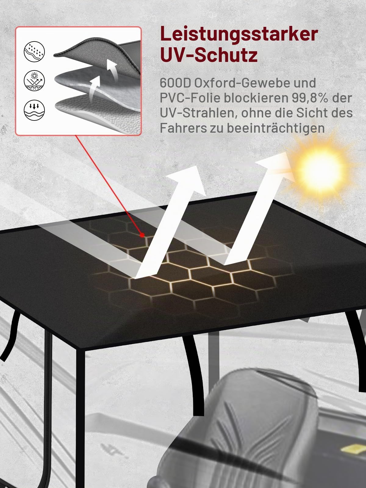 Mini-Bagger-Abdeckung, transparente Baggerkabinen-Hülle aus 600D Oxford-Gewebe & PVC-Folie, kompatibel mit Bobcat E20/Kubota U17 für 798–1600 kg, wasserdicht, UV- und Regenschutz