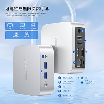 Amazon.co.jp: ミニpc n150初登場 2025年新型 mini pc 最大3.6