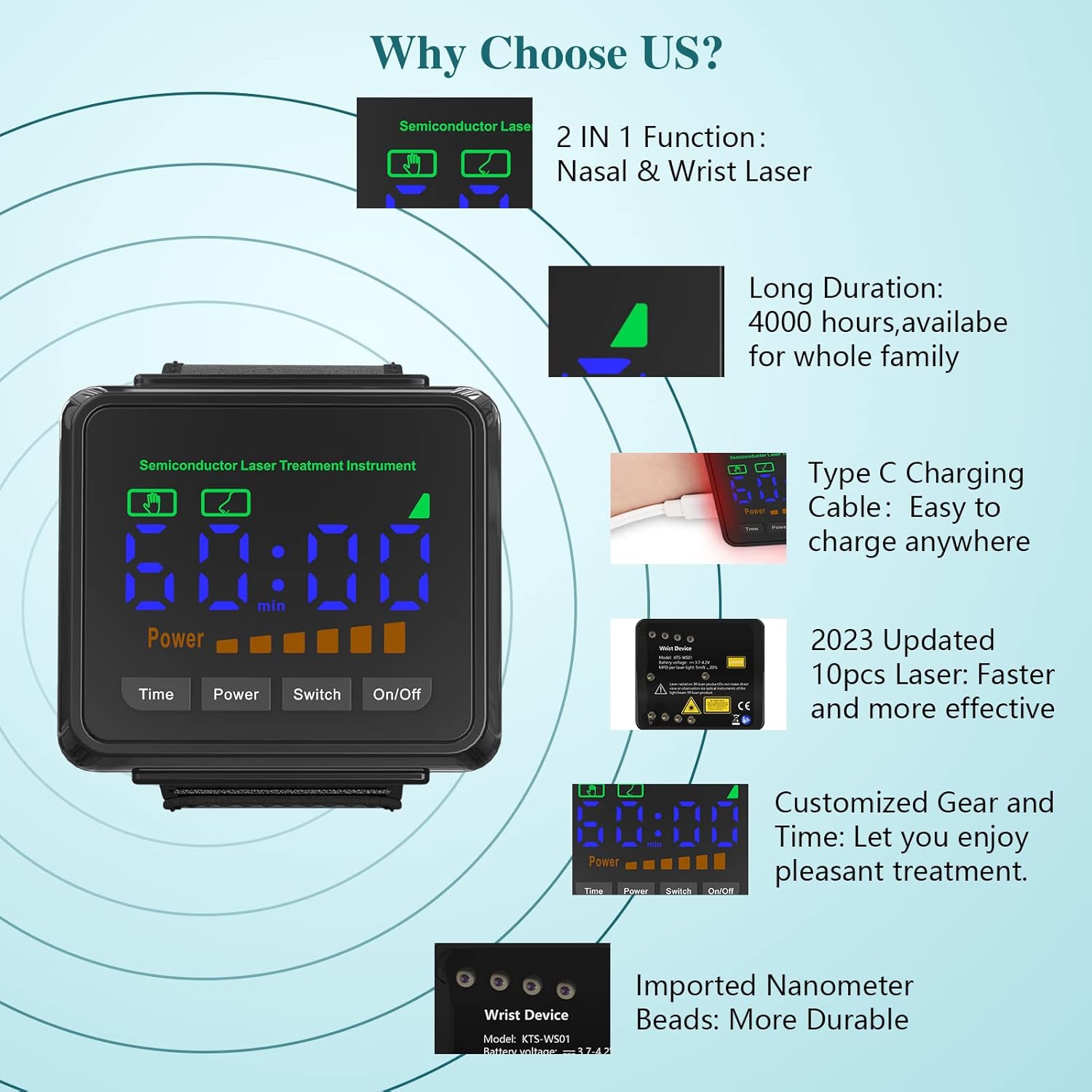Detailed diagram of the KTS Laser Therapy Wrist Device, labeling components such as nasal laser irradiation, wrist laser irradiation, battery capacity, timer, power level, charger/laser jack, position indicator, radial artery irradiation laser, Neiguan acupoint laser irradiation, Daling acupoint laser irradiation, and ulnar artery laser irradiation.