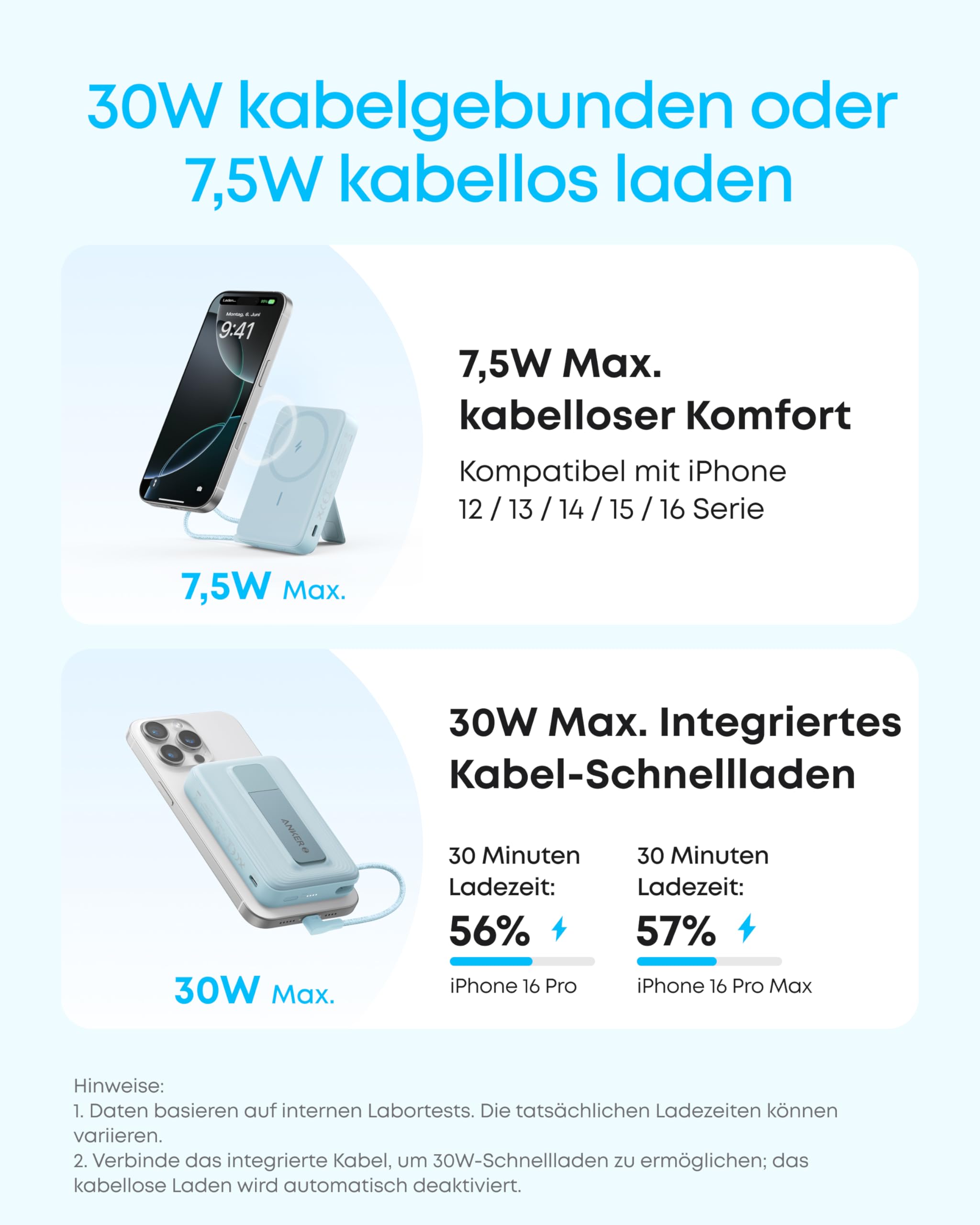 Anker Zolo magnetische Powerbank, 10000mAh 30W Max, integriertes Kabel
