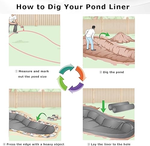 Miniatura 6 de Revestimiento de estanque de 20 pies × 30 pies, HDPE, forro de estanque negro, forro de estanque de jardín grande, forro flexible para estanques