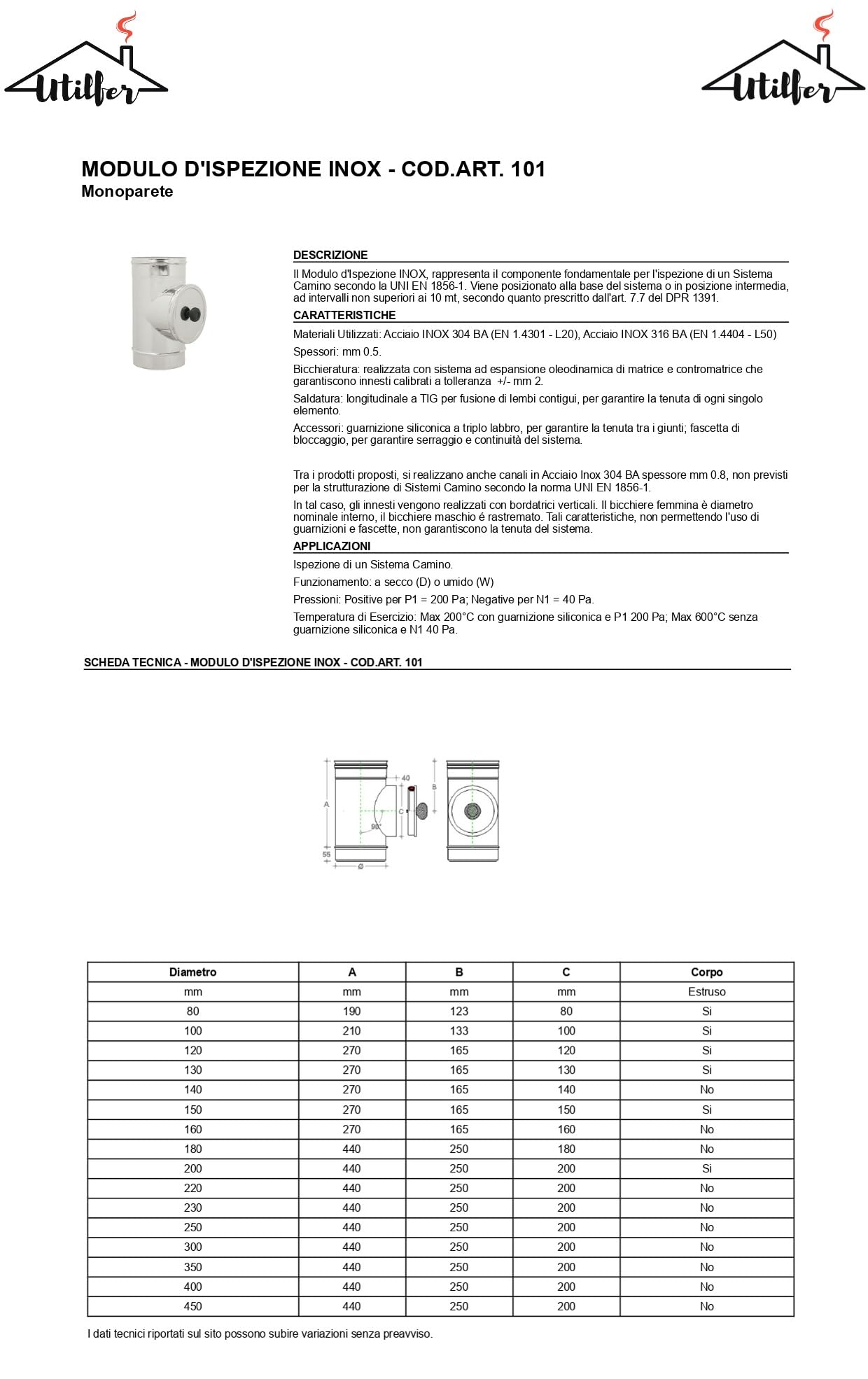 Canne Fumarie Modulo D'Ispezione Acciaio Inox 304 Cm26X0, 5Mm 300