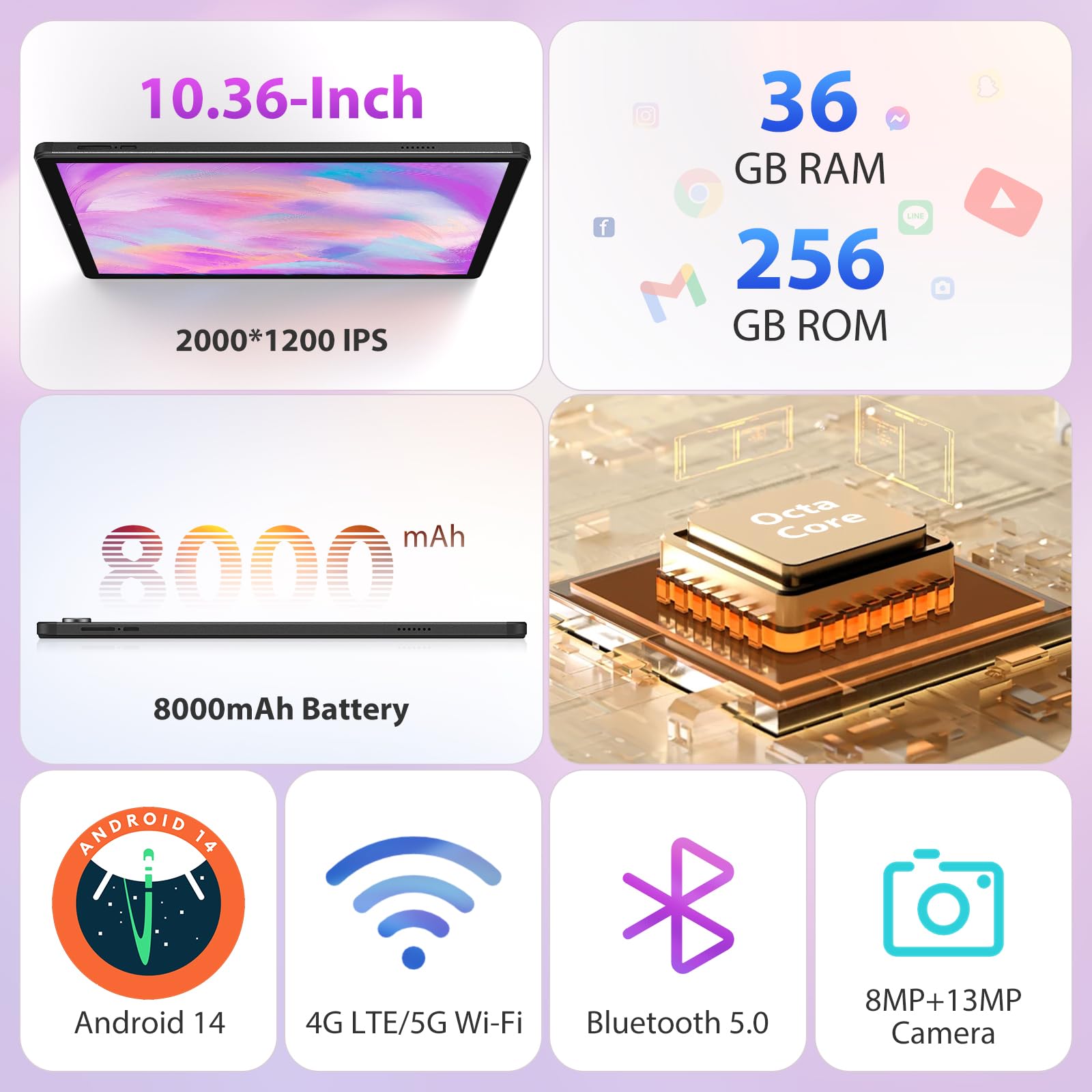 PIXGOOD 2K Tablet 10,4 Pollici, 4G LTE+5G WiFi, 36GB RAM+256GB ROM (2TB TF), Android 14 Tablet PC, Octa-Core, INCELL 2000 * 1200, 8000mAh, 13MP+8MP, GPS, Tablet in offerta con tastiera ect (Nero)