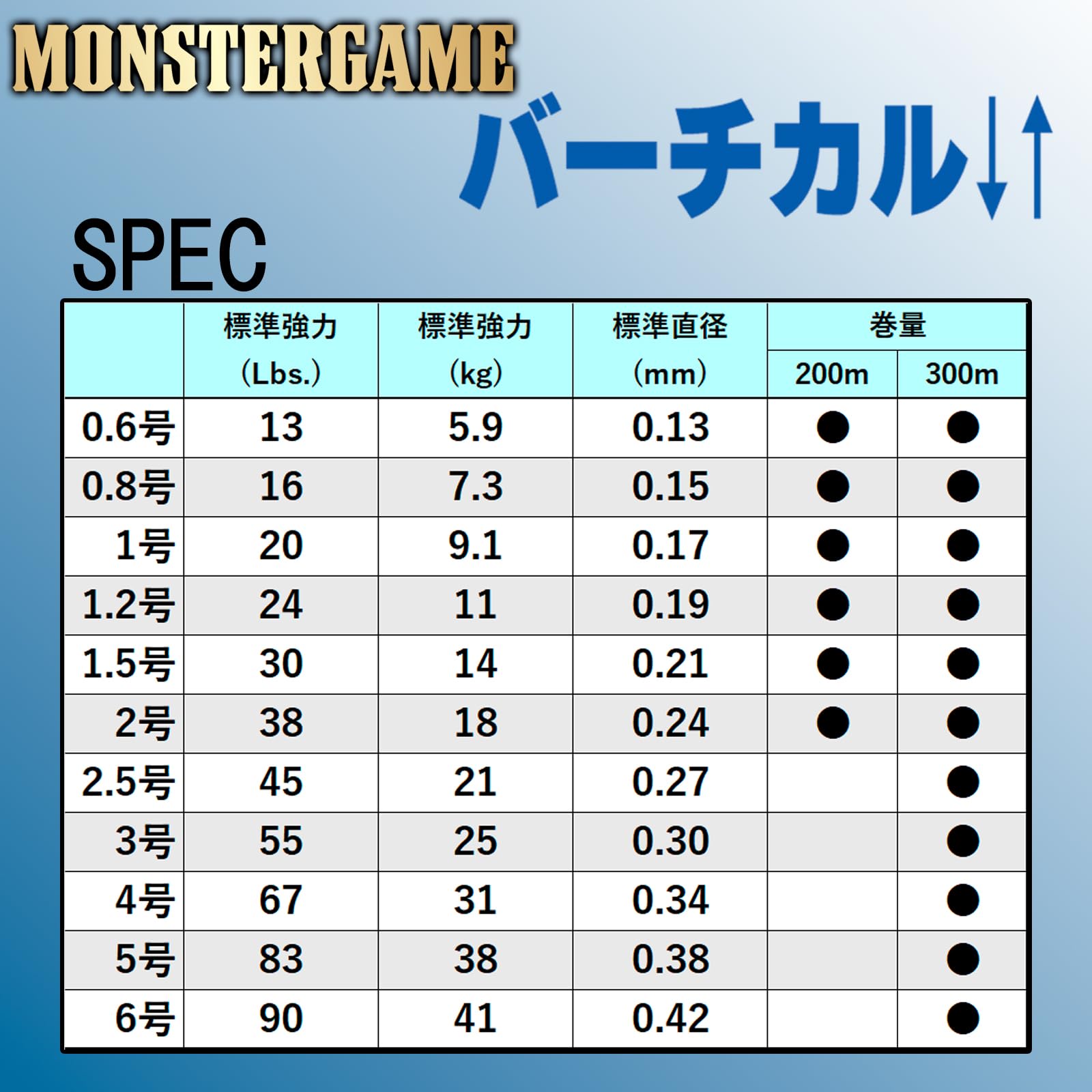 Duel 9-Strand PE Line Monster Game 9 Vertical ↑↓ 200 m No. 1