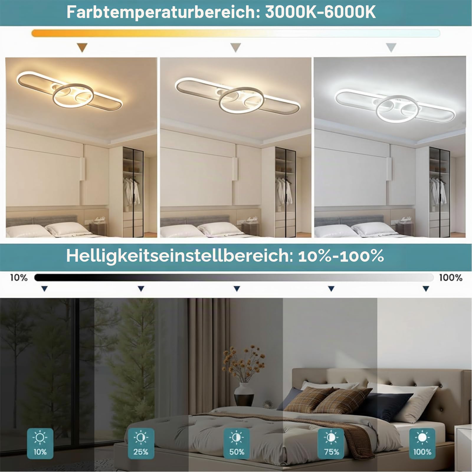 LED Deckenleuchte Dimmbar Wohnzimmer Deckenlampe Weiß Küchenlampe Schlafzimmerlampe Fernsteuerung und App Steuerung, Modern Deckenbeleuchtung mit Memory Funktion, L81cm 40W
