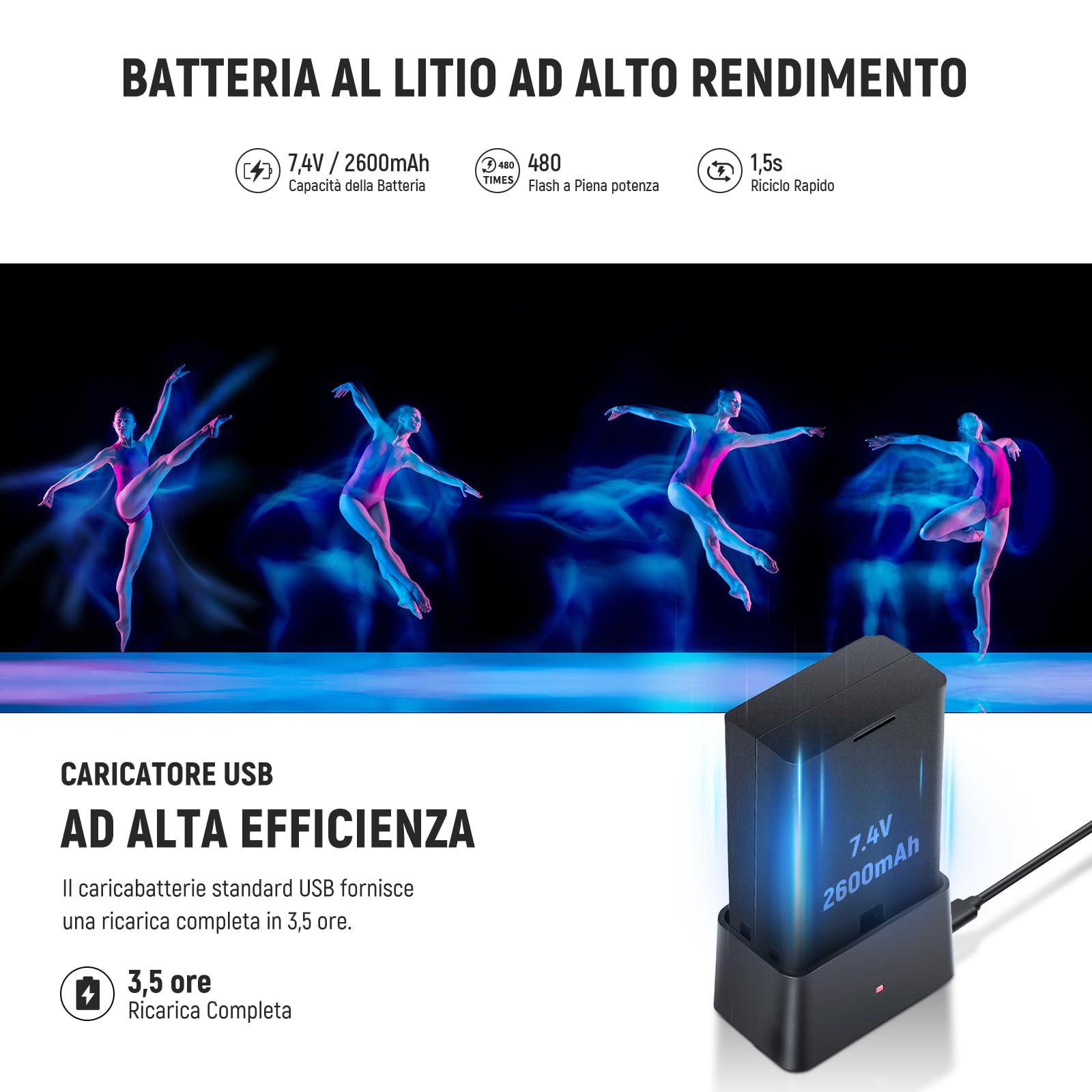 NEEWER Z2-N Flash Speedlite TTL a Testa Tonda 2.4G per Nikon,76W+Diffusore a Cupola, UI Migliorata, Toggle Key TTL/M TCM, 2 Lampada Pilota 1/8000s HSS Batteria 7.4V/2600mAh, 480 Flash a Piena Potenza